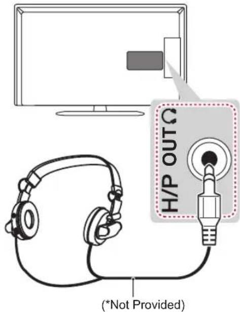 LG 42LP620H - Headphone connection - 1