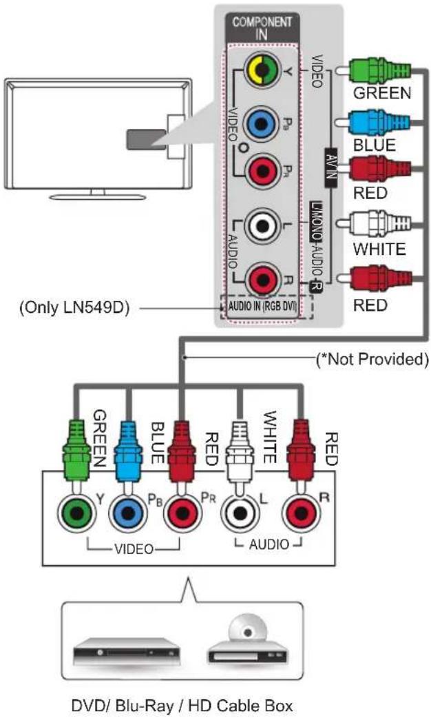 LG 42LP620H - Component connection - 1