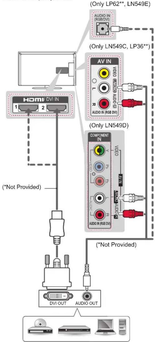 LG 42LP620H - DVI to HDMI connection - 1
