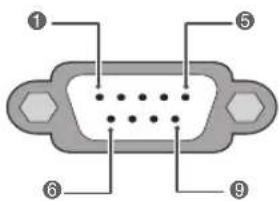 LG 42LP620H - Type of connector; D-Sub 9-Pin Male - 1