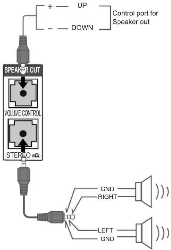 LG 42LP620H - Speaker output setup - 1