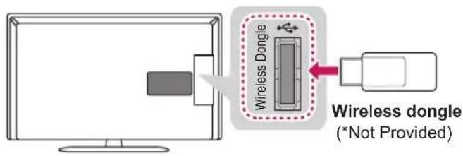 LG 42LP620H - Wireless network connection - 1