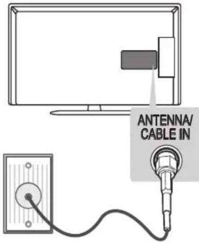 LG 42LP620H - Antenna connection - 1