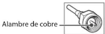 LG 43LV340H - Conexión de una antena o un cable - 1