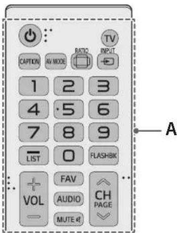 LG 43LV340H - Remote Control - 1