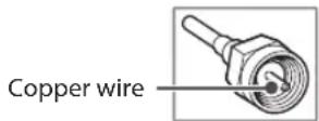LG 43LV340H - Connecting to an Antenna or Cable - 1