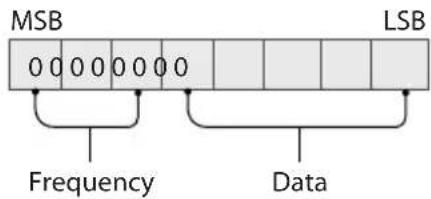 LG 55UV340H - Equalizer (Command : j v) - 1