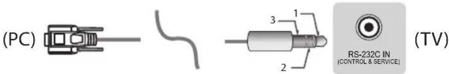 LG 55UV340H - Phone jack Type - 2