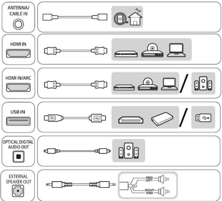LG 55UV340H - ESPAÑOL - 7