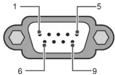 LG 55UV340H - Customer Computer RS-232C configurations - 1