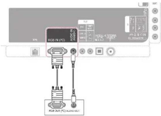 LG 55LW7700 - RGB Connection - 5