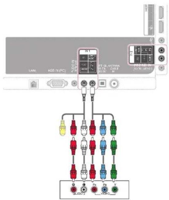LG 55LW7700 - Component Connection - 4
