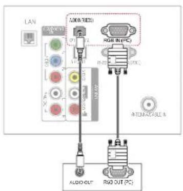 LG 55LW7700 - RGB Connection - 3
