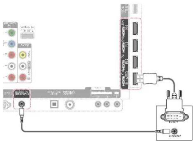 LG 55LW7700 - DVI to HDMI Connection - 6