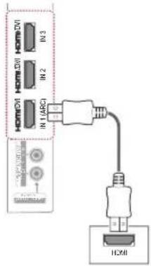 LG 55LW7700 - HDMI Connection - 3