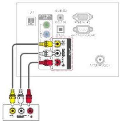 LG 55LW7700 - NOTE - 3