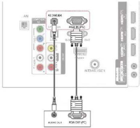 LG 55LW7700 - RGB Connection - 4
