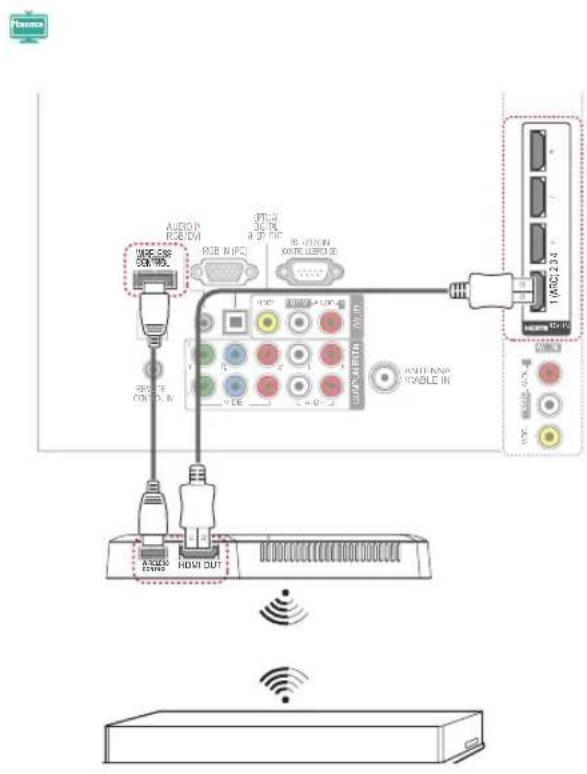LG 55LW7700 - NOTE - 1