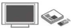 LG 55LW7700 - WARNING/CAUTION - 7