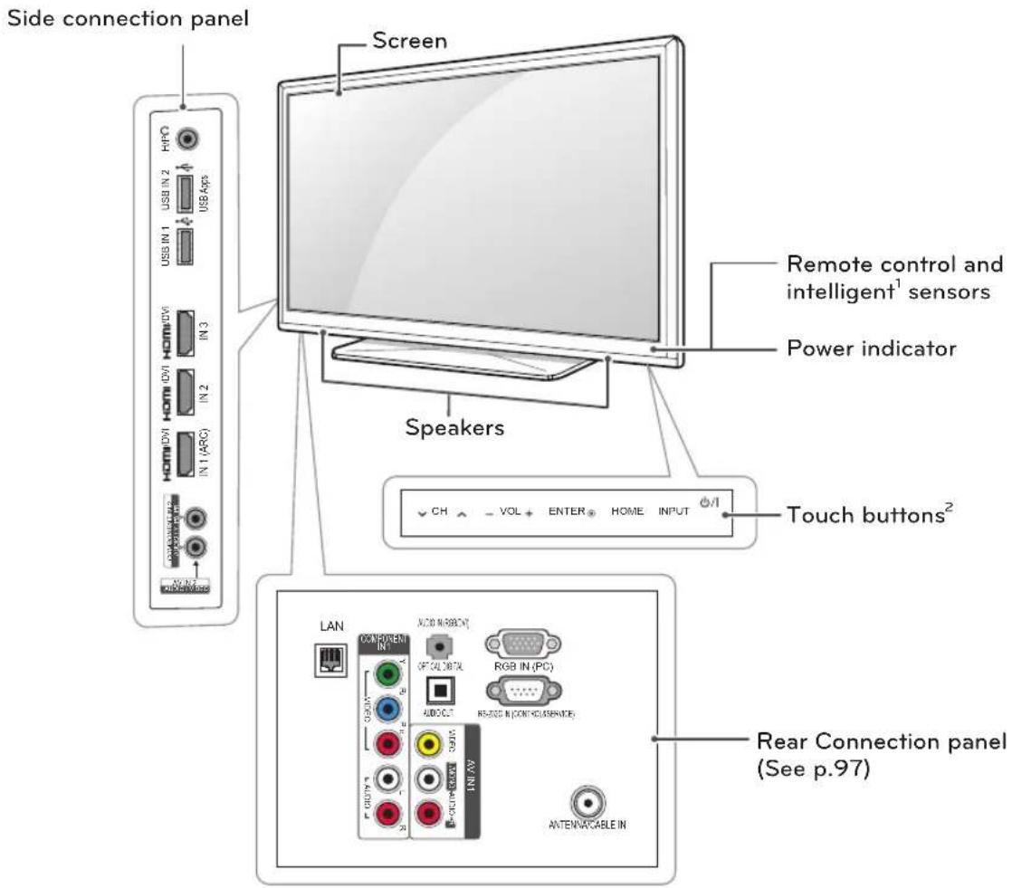 LG 55LW7700 - NOTE - 1
