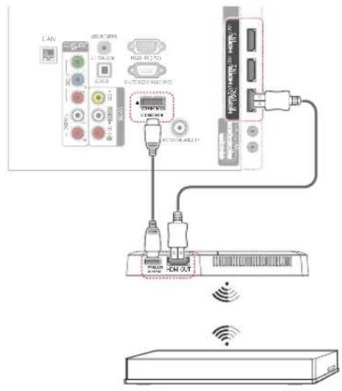 LG 55LW7700 - NOTE - 2