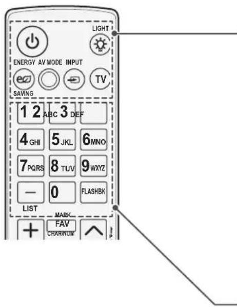 LG 55LW7700 - CAUTION - 1