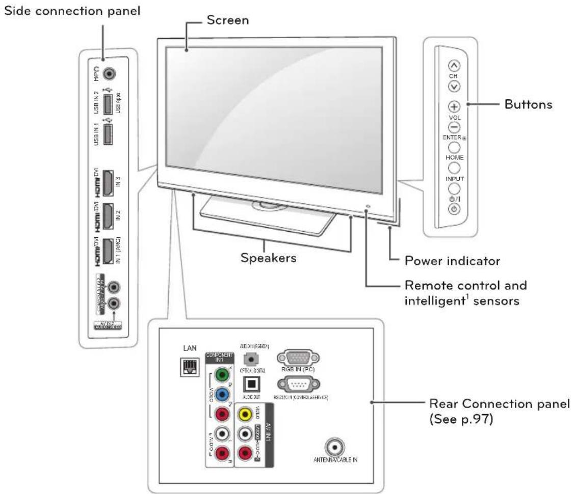 LG 55LW7700 - NOTE - 1