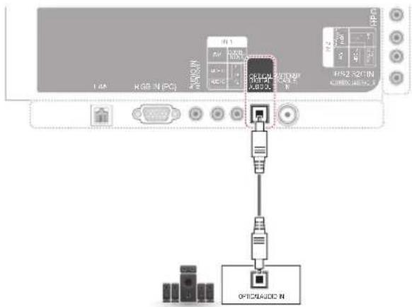 LG 55LW7700 - NOTE - 4