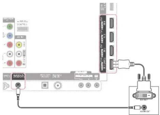 LG 55LW7700 - DVI to HDMI Connection - 6