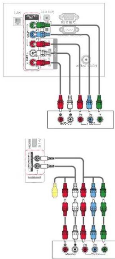 LG 55LW7700 - Component Connection - 2