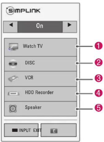 LG 55LW7700 - Activating and Using the SIMPLINK menus - 1