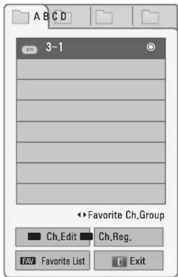 LG 55LW7700 - Using favorite channels - 1