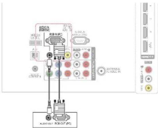 LG 55LW7700 - RGB Connection - 2