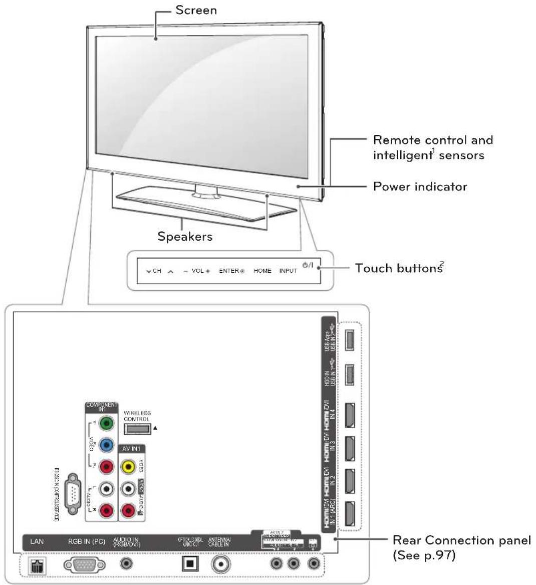 LG 55LW7700 - NOTE - 1