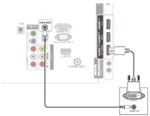 LG 55LW7700 - DVI to HDMI Connection - 4