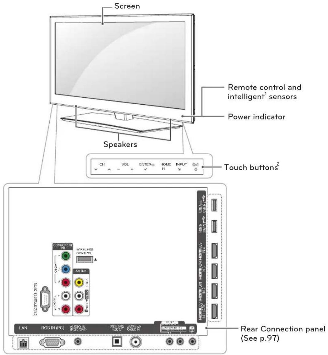 LG 55LW7700 - NOTE - 1