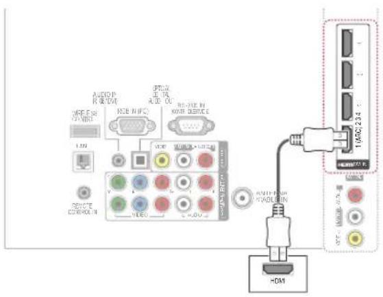 LG 55LW7700 - HDMI Connection - 2