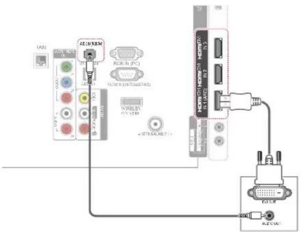 LG 55LW7700 - DVI to HDMI Connection - 4