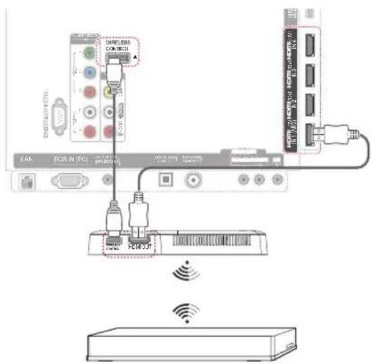 LG 55LW7700 - NOTE - 4