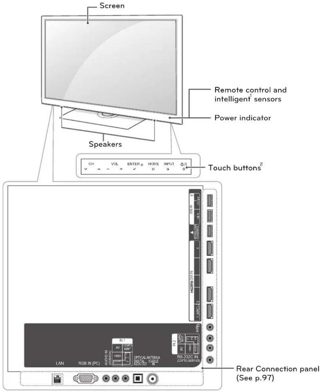 LG 55LW7700 - NOTE - 1