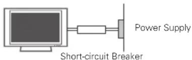 LG 55LW7700 - - Grounding - 1