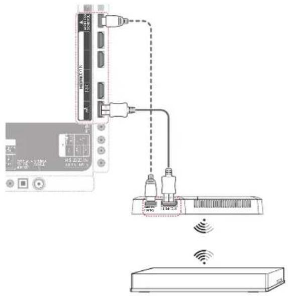 LG 55LW7700 - NOTE - 3