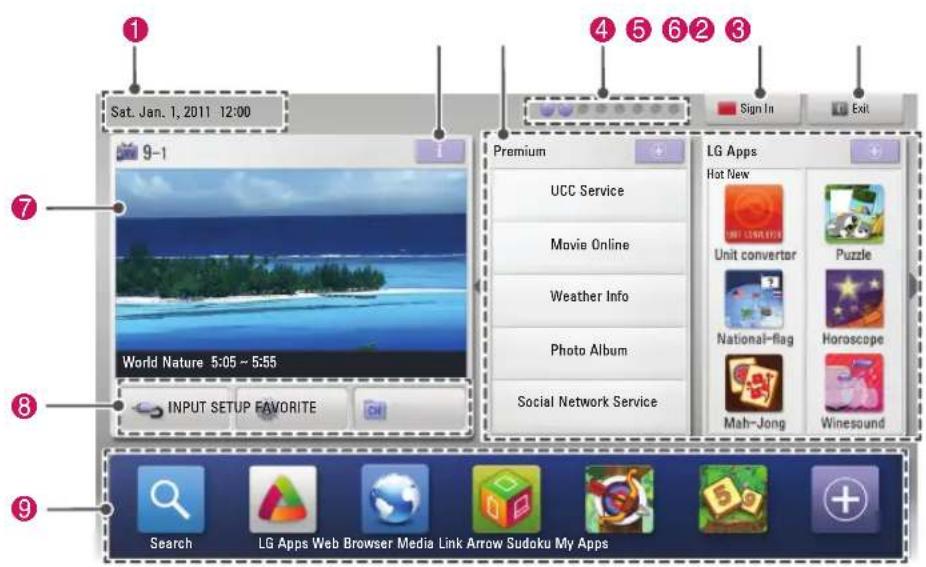 LG 55LW7700 - Accessing Home Menu - 1