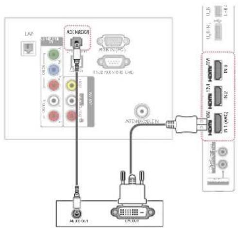 LG 55LW7700 - DVI to HDMI Connection - 3