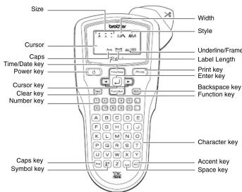 Size Cursor Caps Time/Date key Power key Cursor key Clear key Number key Width Style Underline/Frame Label Length Print key Enter key Backspace key Function key Character key Accent key Space key