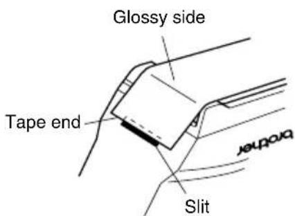 Glossy side Tape end Slit