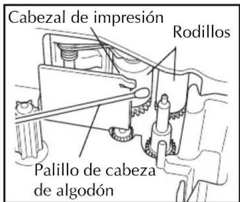 Cabezal de impresión Rodillos Palillo de cabeza de algodón