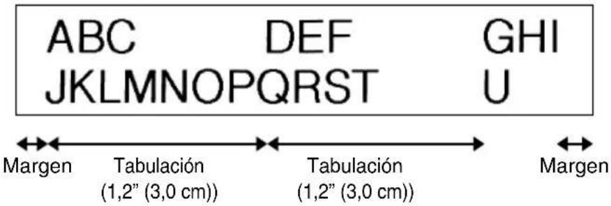 ABC DEF GHI JKLMNOPQRST U Margen Tabulación Tabulación Margen (1,2" (3,0 cm)) (1,2" (3,0 cm))