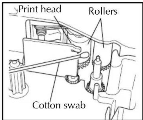 Print head Rollers Cotton swab