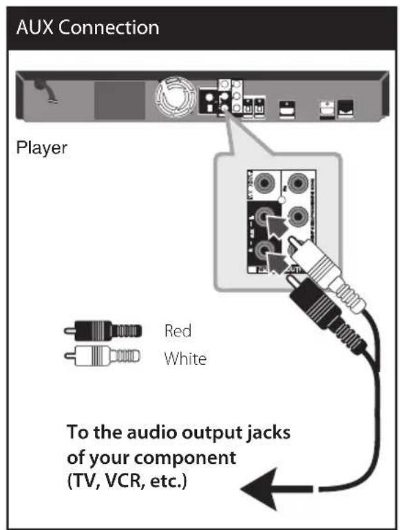 LG LHB335 - AUX Connection - 1